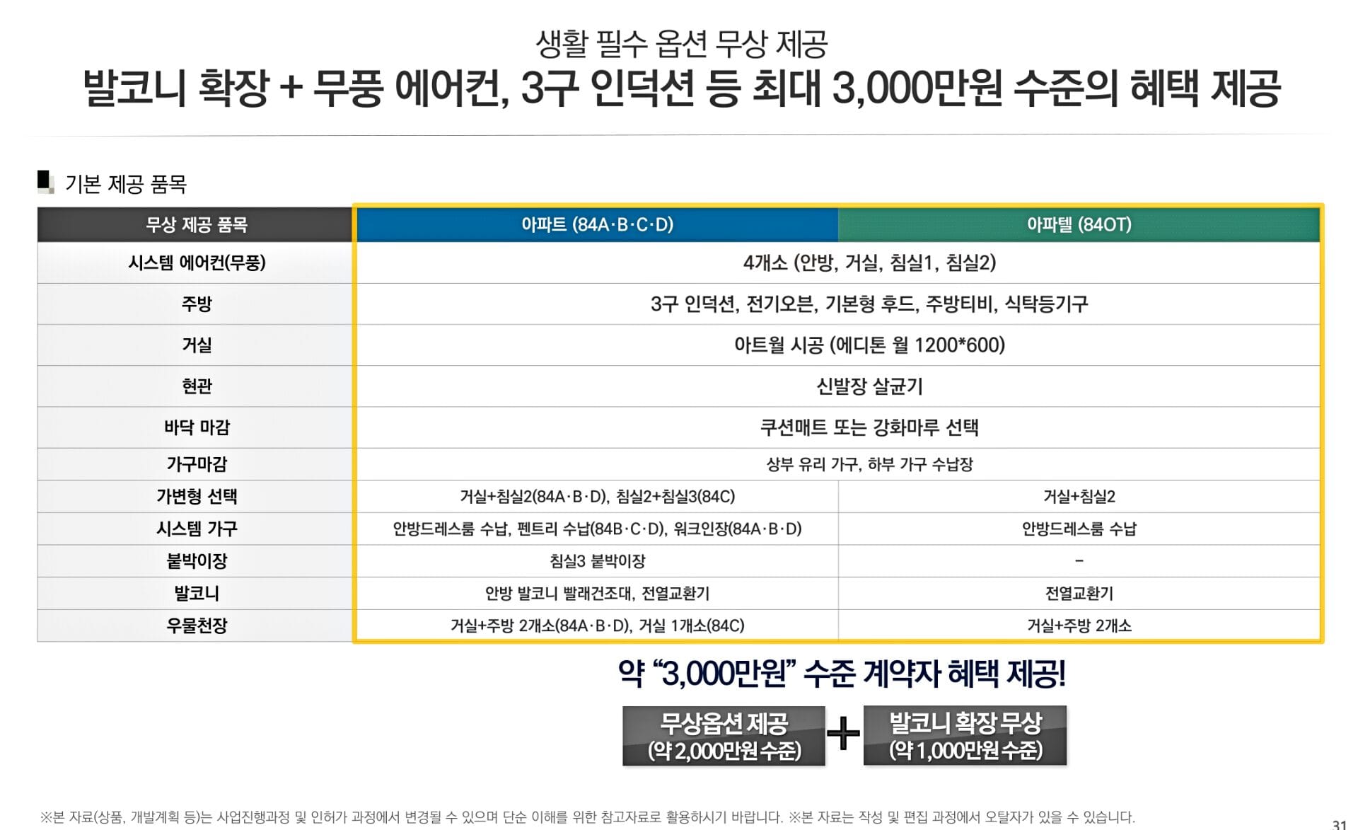 동두천 대라수