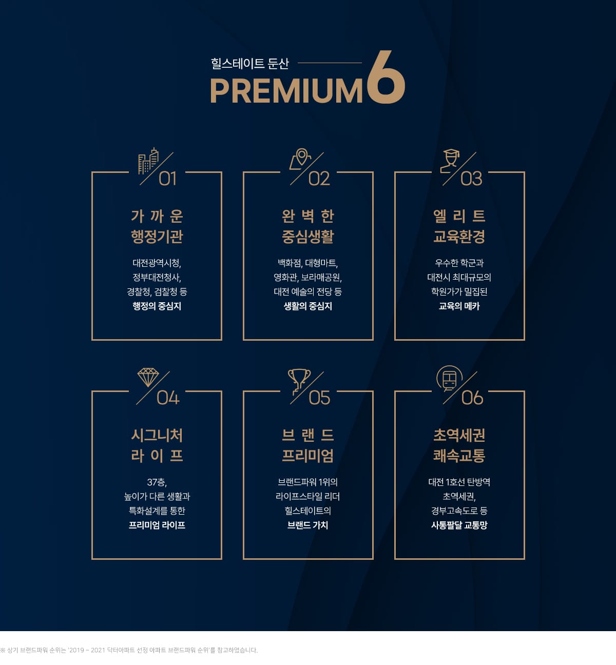 프리미엄